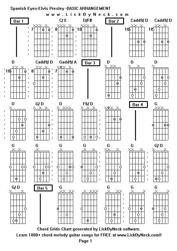 Chord Grids Chart of chord melody fingerstyle guitar song-Spanish Eyes-Elvis Presley -BASIC ARRANGEMENT,generated by LickByNeck software.